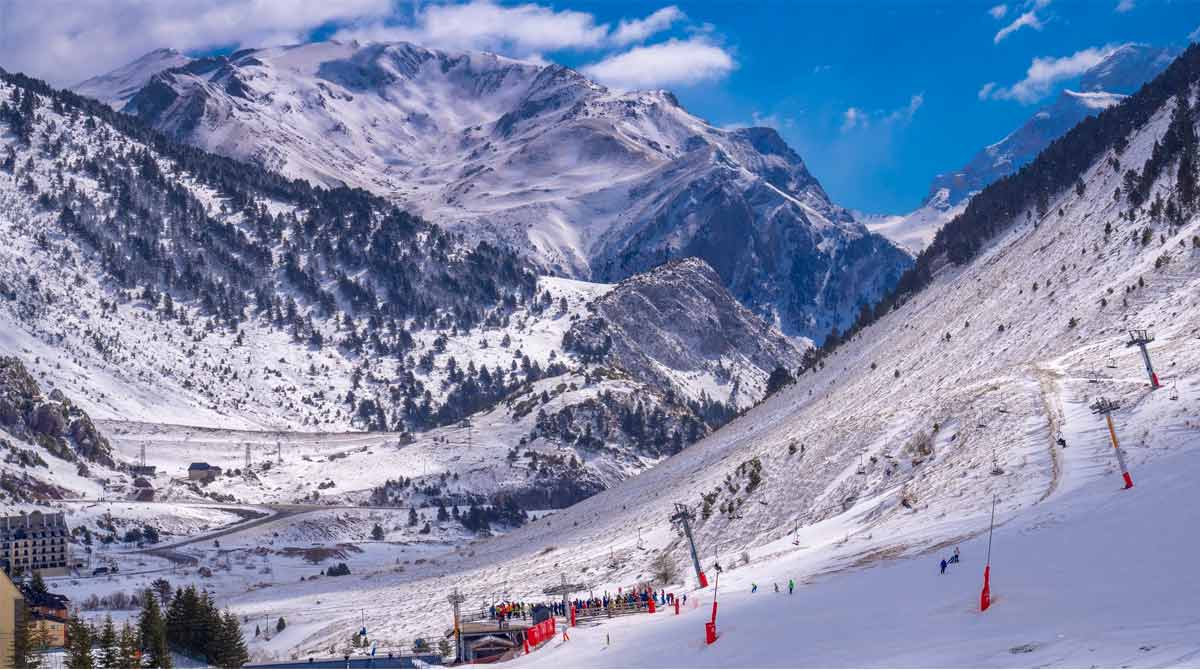 Donde ir a la nieve, Candanchú